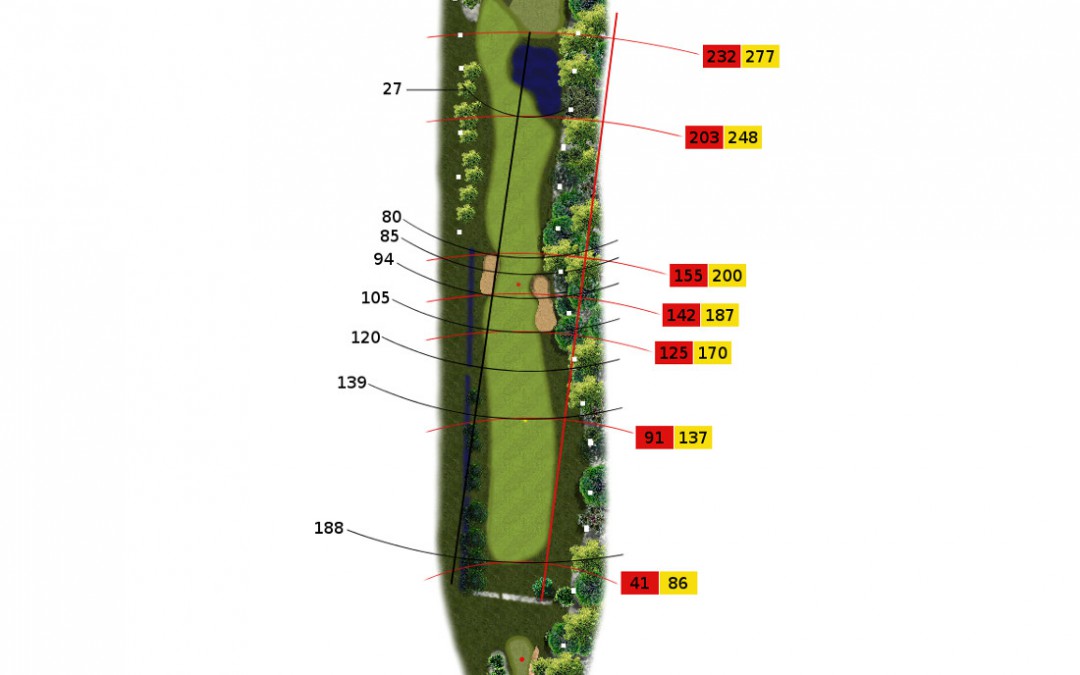 Hull 7 (Par 4, Indeks 17)