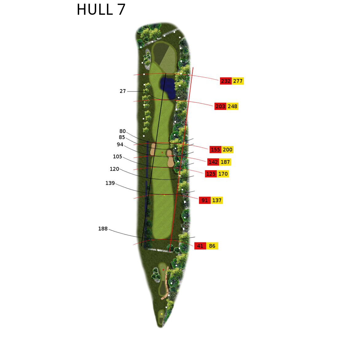 Hull 7 (Par 4, Indeks 17)